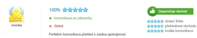 svadeni-komunikace-se-zakazniky